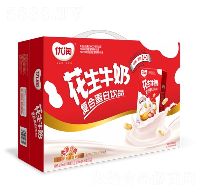 (yu)ţ̏(f)ϵƷb