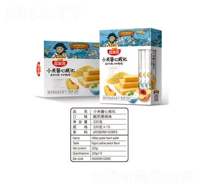 СuSζ220g