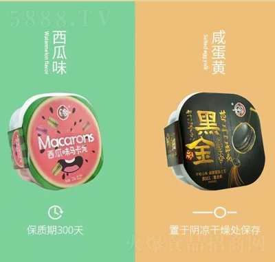 (l)RA220g
