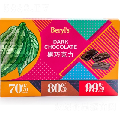 һɿ70%+80%+90%Ybeʳ270gkͶYʳl(f)