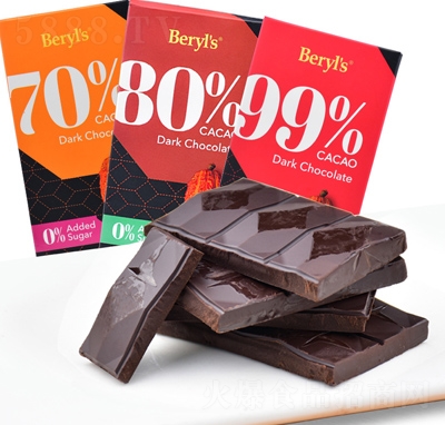 һɿ70%80%ɿɿ90geʳkͶYʳl(f)