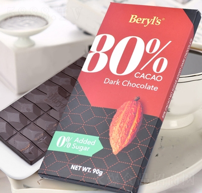 һɿ80%ɿɿ90geʳkͶYʳl(f)