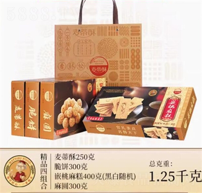 ָc(din)Yʽy(tng)c(din)ʳͨخa(chn)1.25kg