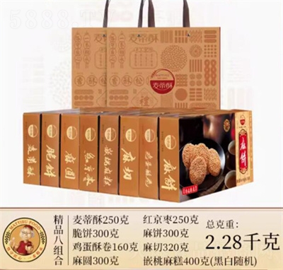 ָc(din)Yʽy(tng)c(din)ʳͨخa(chn)2.28kg