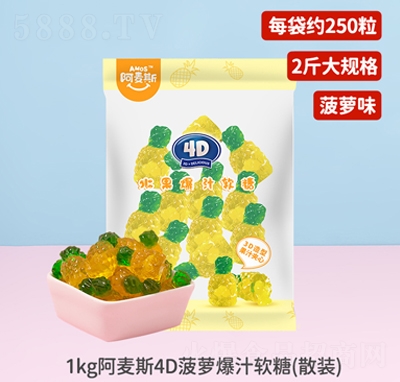 ˹1kg4D}֭ܛǪץˮܛ