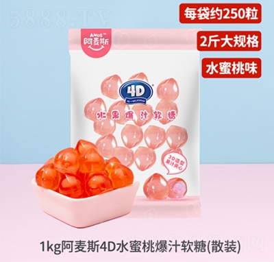 ˹1kg4Dˮұ֭ܛǪץˮܛ