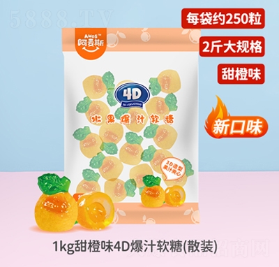 ˹{Aܛ1kgζ4D֭ܛǪ(d)ץMˮܛ