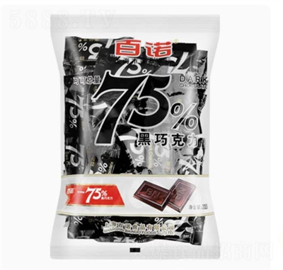 Z75%ɿǿɿŉKɿ֬