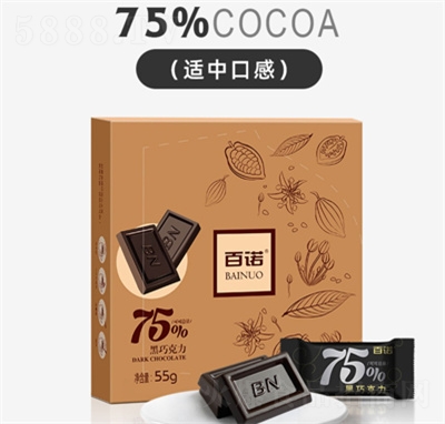 Zɿţ̊Aɿɿ֬Yb55g75%