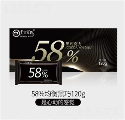 ǧfZ58%ɿʳeʳƷ
