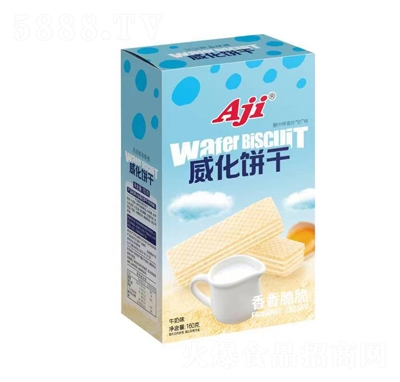 Aji160gţζAeʳ