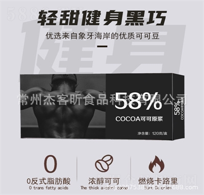 ܿ꿽ɿpͼɿʳ58%
