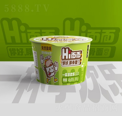 Ȼ(chng)HI淽