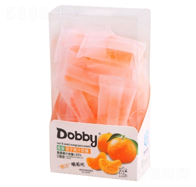 ӛ_MDobby߱ȱ{֭ܛǽζbeʳ̴