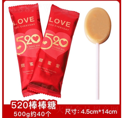 520500gs40ǹeʳ