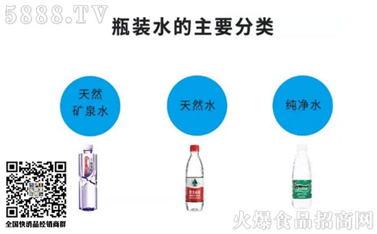 復(fù)工后,你喝的瓶裝水是礦泉水嗎? 復(fù)工后,你喝的瓶裝水是礦泉水嗎?