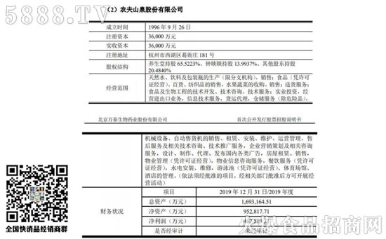 經(jīng)營(yíng)情況 經(jīng)營(yíng)情況
