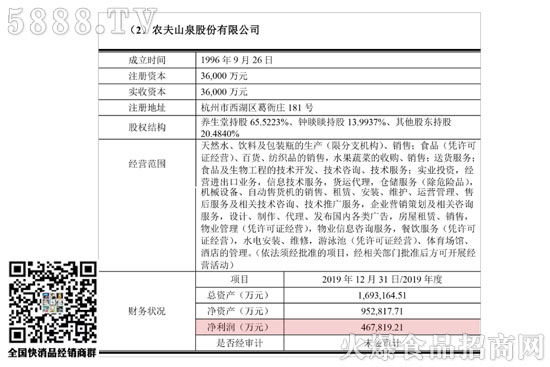 小小的礦泉水也能產(chǎn)生超大的收益 小小的礦泉水也能產(chǎn)生超大的收益