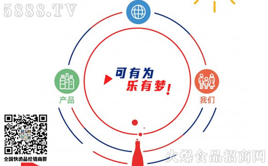 太古可口可樂《2019年可持續(xù)發(fā)展報(bào)告》 太古可口可樂《2019年可持續(xù)發(fā)展報(bào)告》