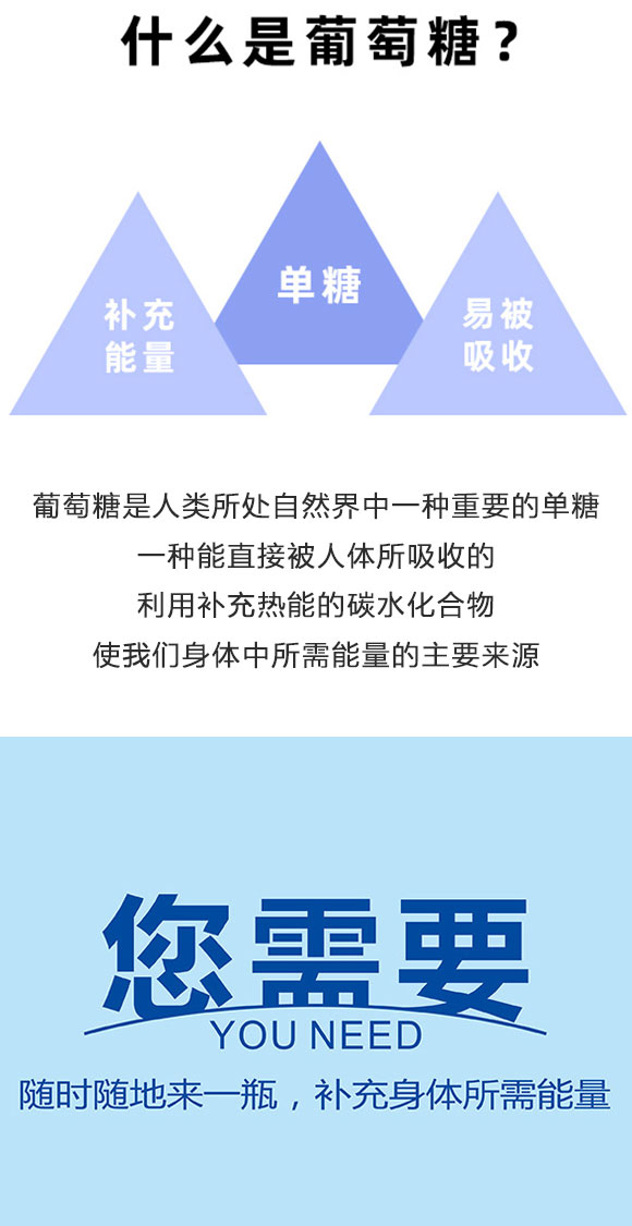 入巷葡萄糖補(bǔ)水液 入巷葡萄糖補(bǔ)水液