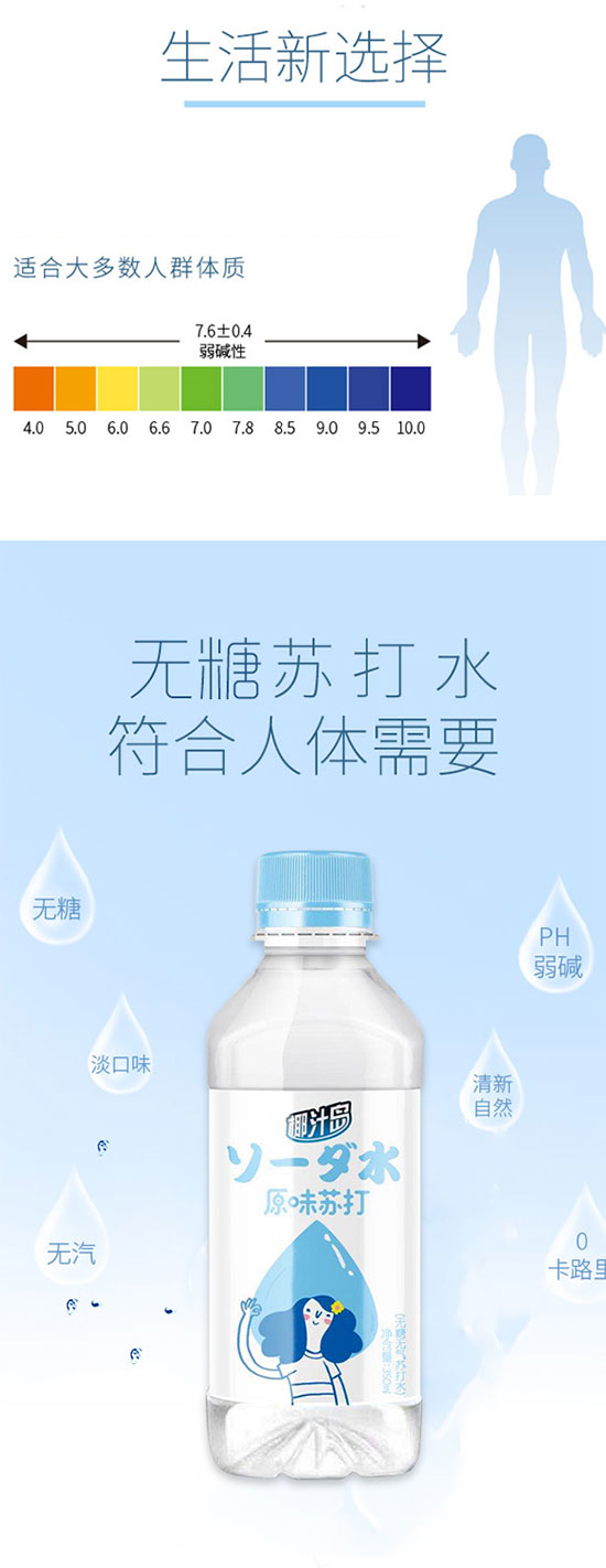 未標(biāo)題-3 未標(biāo)題-3
