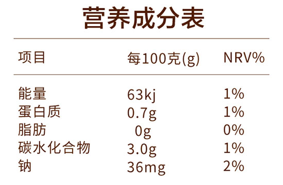 東方樂果蔬乳酸菌 東方樂果蔬乳酸菌