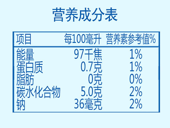 惞(yu)Ʒ