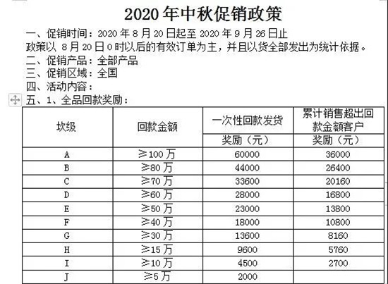 9b56de799e1d43a237ca42552872c70 9b56de799e1d43a237ca42552872c70
