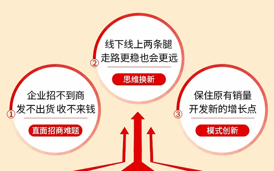 做一年送三月,空前鉅惠讓利! 做一年送三月,空前鉅惠讓利!