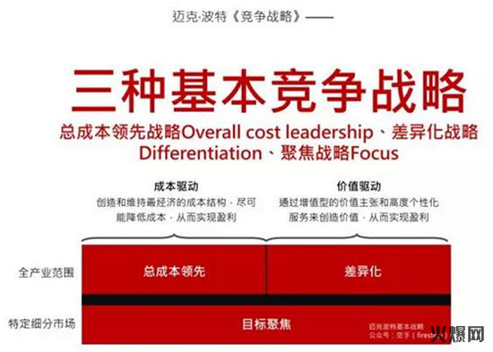 徐偉:《黑格咨詢方法論》憑什么定義下一個十年? 徐偉:《黑格咨詢方法論》憑什么定義下一個十年?