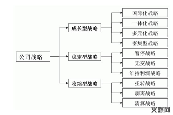 徐偉:《黑格咨詢方法論》憑什么定義下一個十年? 徐偉:《黑格咨詢方法論》憑什么定義下一個十年?
