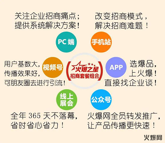 火爆網(wǎng)攜手向未來 火爆網(wǎng)攜手向未來