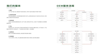 未標(biāo)題-4 未標(biāo)題-4
