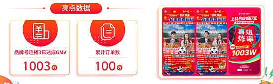 《抖音生活服務世界杯營銷白皮書》重磅發(fā)布:聯(lián)動18萬商家打造全民狂歡盛宴,活動總曝光154億 《抖音生活服務世界杯營銷白皮書》重磅發(fā)布:聯(lián)動18萬商家打造全民狂歡盛宴,活動總曝光154億