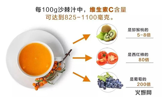 清晰護(hù)衛(wèi)沙棘陳皮汁 清晰護(hù)衛(wèi)沙棘陳皮汁