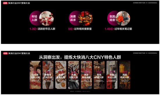 小紅書(shū)快消行業(yè)CNY營(yíng)銷(xiāo)大會(huì)開(kāi)幕,探索2024快消趨勢(shì)走向 小紅書(shū)快消行業(yè)CNY營(yíng)銷(xiāo)大會(huì)開(kāi)幕,探索2024快消趨勢(shì)走向