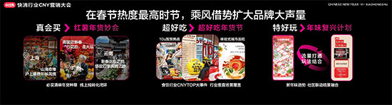 小紅書(shū)快消行業(yè)CNY營(yíng)銷(xiāo)大會(huì)開(kāi)幕,探索2024快消趨勢(shì)走向 小紅書(shū)快消行業(yè)CNY營(yíng)銷(xiāo)大會(huì)開(kāi)幕,探索2024快消趨勢(shì)走向
